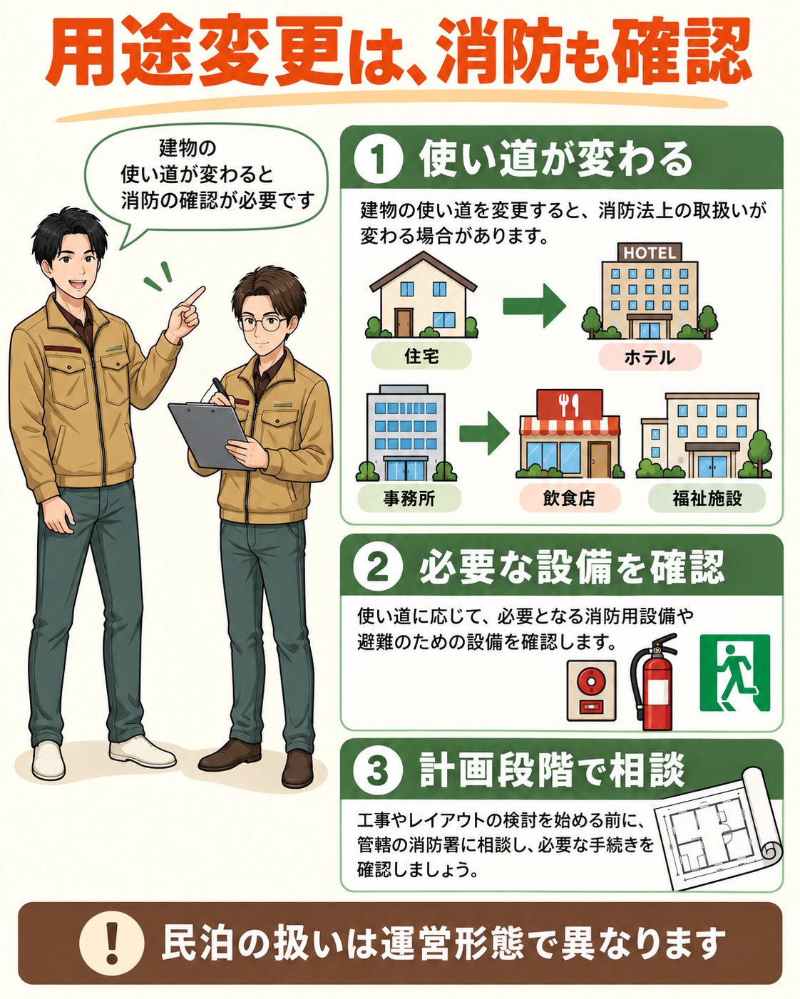 用途変更は消防も確認が必要（使い道の変更・必要な設備の確認・計画段階での相談の3ステップ）