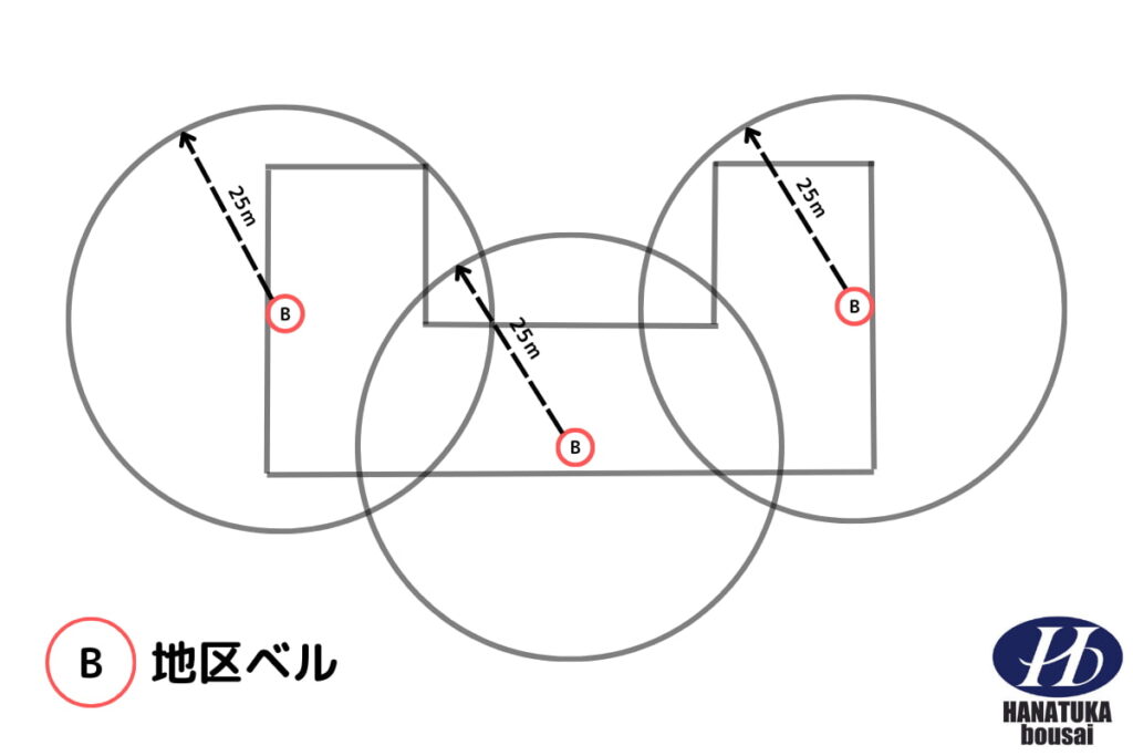 地区ベル設置地図