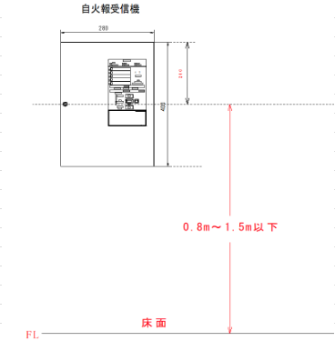 設置設計図