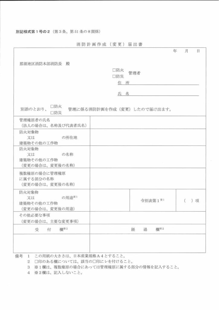 消防計画書