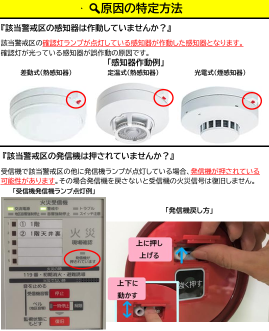 鳴ったけど火事じゃない!? 自動火災報知設備の“非火災報”誤作動原因と 